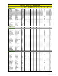 2012 progressive marque sports championship pointscore ... - MSCA