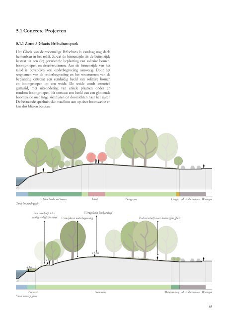 Definitief masterplan Park Brialmont