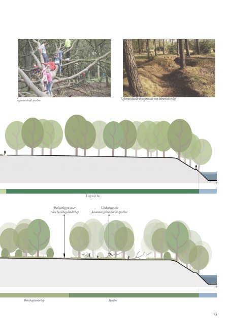 Definitief masterplan Park Brialmont