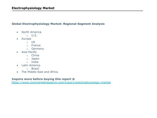 Electrophysiology Market, 2016–2024