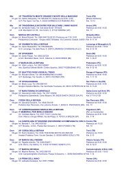 calendario 2008 - Gruppo Podistico Olimpia Club Vigasio
