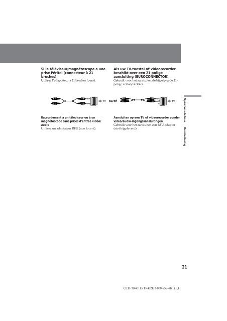 Sony CCD-TR401E - CCD-TR401E Consignes d&rsquo;utilisation N&eacute;erlandais