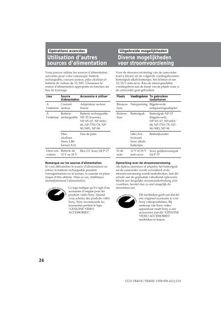 Sony CCD-TR401E - CCD-TR401E Consignes d&rsquo;utilisation N&eacute;erlandais