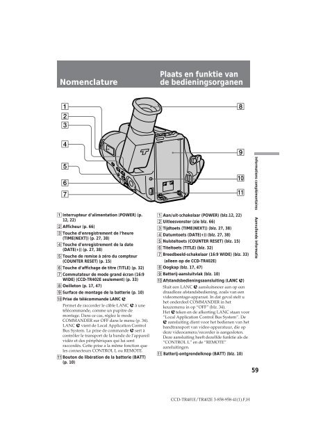 Sony CCD-TR401E - CCD-TR401E Consignes d&rsquo;utilisation N&eacute;erlandais