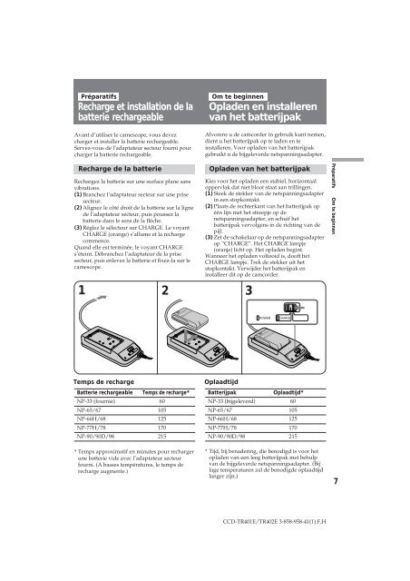 Sony CCD-TR401E - CCD-TR401E Consignes d&rsquo;utilisation N&eacute;erlandais