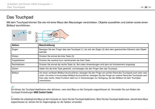 Sony VPCEE4J1E - VPCEE4J1E Mode d'emploi Allemand