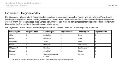 Sony VPCEE4J1E - VPCEE4J1E Mode d'emploi Allemand