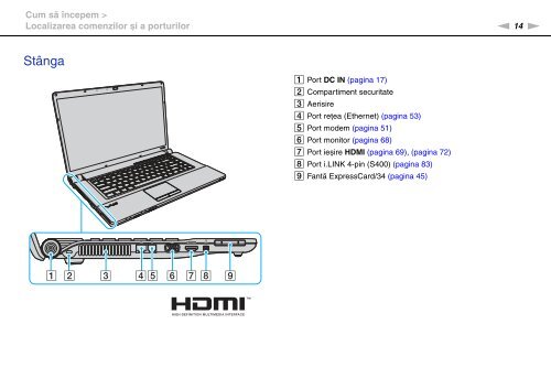 Sony VGN-FW41E - VGN-FW41E Mode d'emploi Roumain