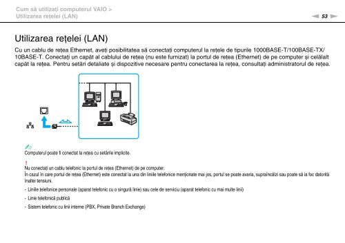 Sony VGN-FW41E - VGN-FW41E Mode d'emploi Roumain