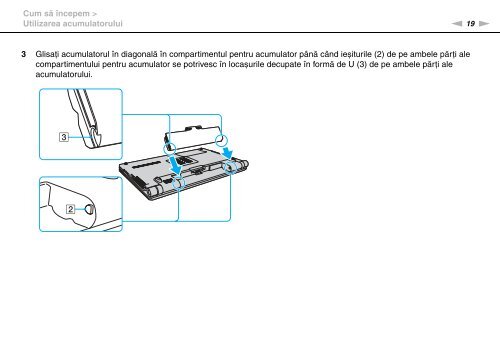 Sony VGN-FW41E - VGN-FW41E Mode d'emploi Roumain