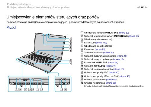 Sony VGN-FW41E - VGN-FW41E Mode d'emploi Polonais