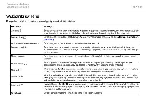 Sony VGN-FW41E - VGN-FW41E Mode d'emploi Polonais