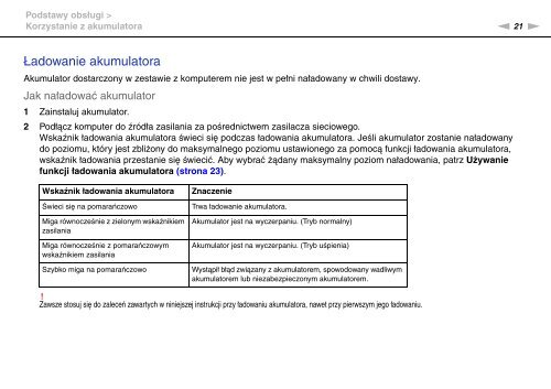 Sony VGN-FW41E - VGN-FW41E Mode d'emploi Polonais