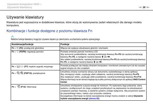 Sony VGN-FW41E - VGN-FW41E Mode d'emploi Polonais