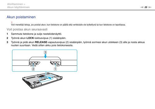 Sony VGN-FW41E - VGN-FW41E Mode d'emploi Finlandais