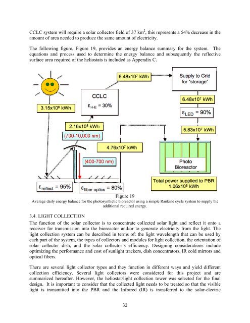 CO2 Sequestration through Deep Saline Injection and ...