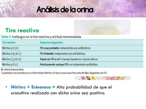 Nitritos positivos en orina q significa