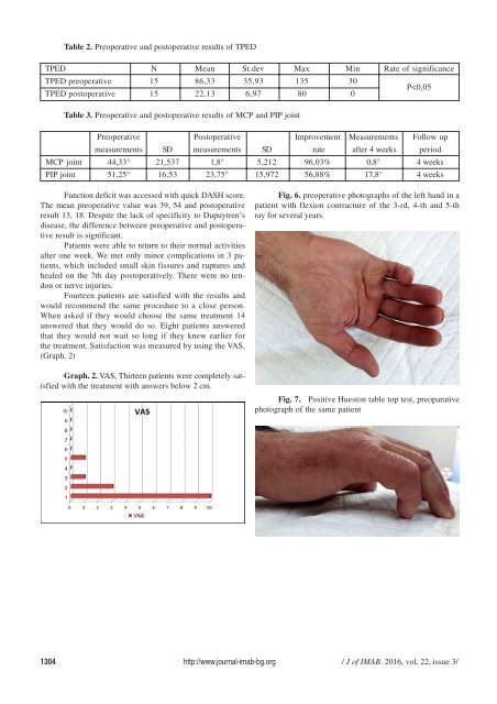 JofIMAB-2016-vol22-issue3