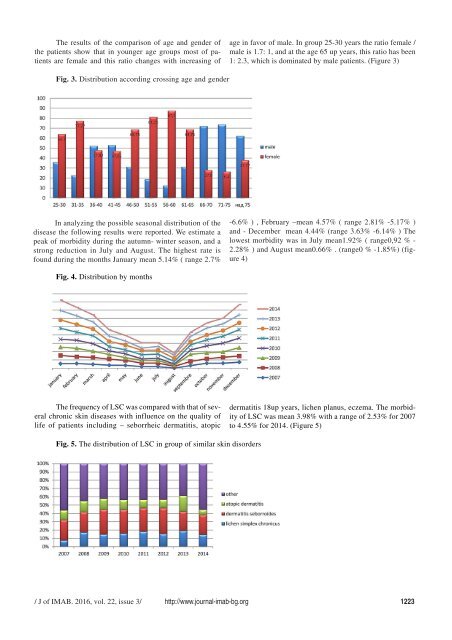 JofIMAB-2016-vol22-issue3