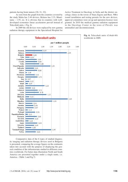 JofIMAB-2016-vol22-issue3