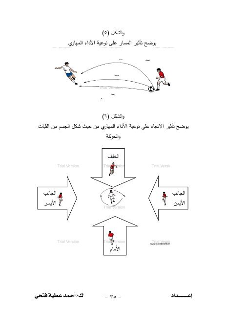 200تمرين+تطبيقي+على+المهارات+الأساسية+في+كرة+القدم