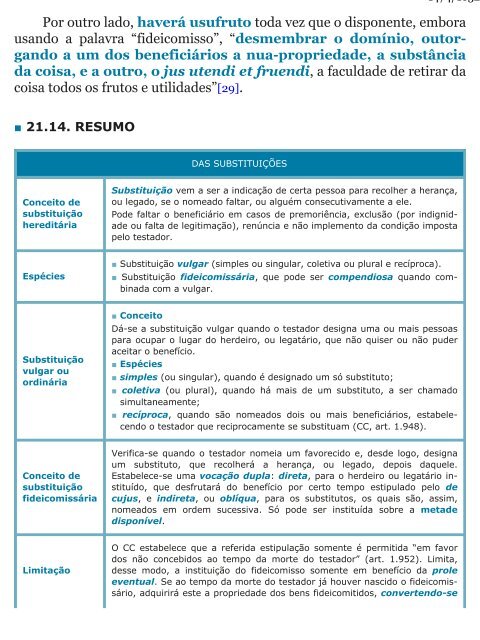 CIVIL ESQUEMATIZADO VOL 3