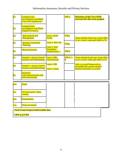 MGS 555 : Information Assurance, Security and Privacy Services