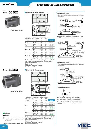 Element de raccordement