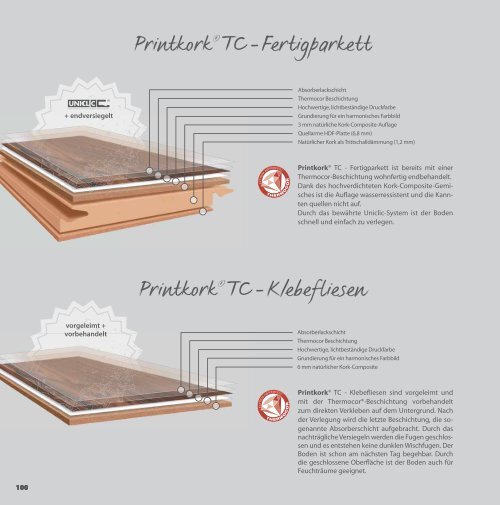 Corpet Katalog Kork Naturböden