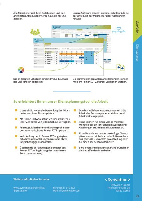 Prduktbroschüre der Firmenpartner CM System MediaOnline und SynVation