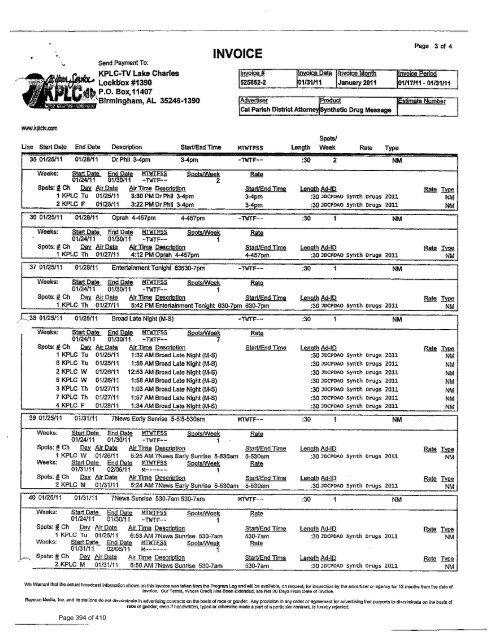 Political Illusions of the Cajun Mafia