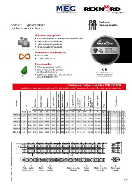 Chaînes à rouleaux Série HE Type américain RexPro