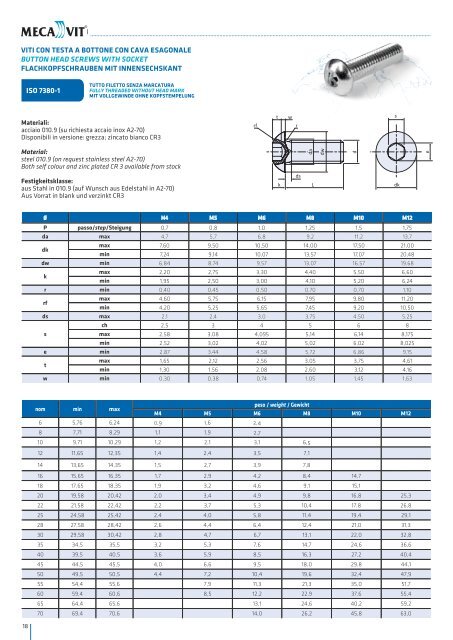 Mecavit_Catalogue