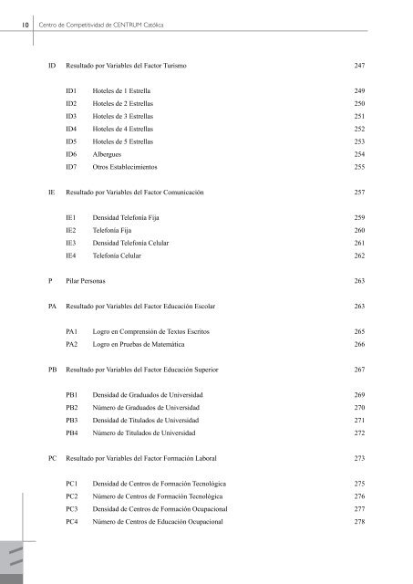 Libro Índice de Competitividad Regional del Perú 2016