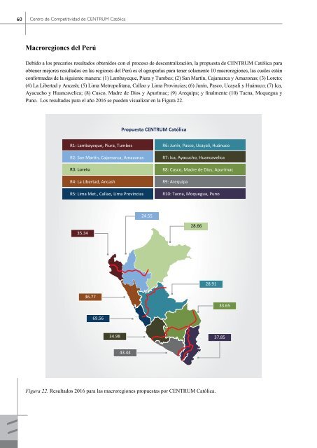 Libro Índice de Competitividad Regional del Perú 2016