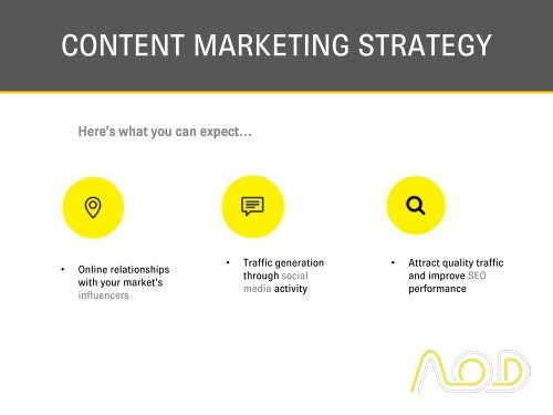 AOD Presentation-Content Marketing Template 100415