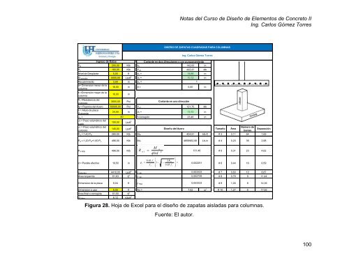 DISEÑO DE ELEMENTOS DE CONCRETO II (Parte 1)