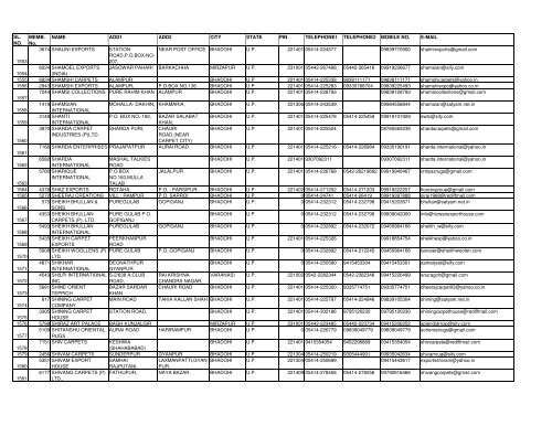 List-of-Valid-VotersCarpetExporters
