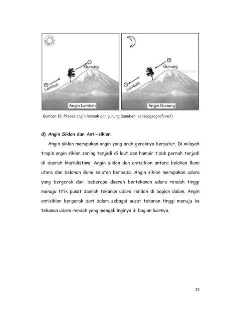 Gambar Angin Gunung Dan Angin Lembah Nasi