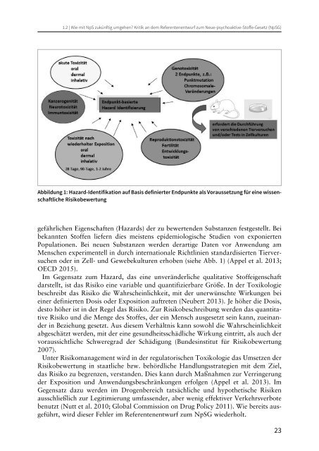 Drogen- und Suchtbericht