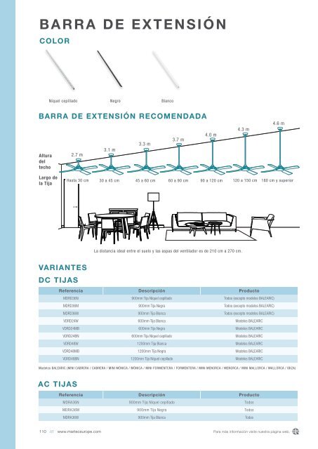 Casa Bruno Martec Deckenventilatoren 2023