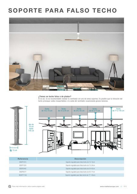 Casa Bruno Martec Deckenventilatoren 2023