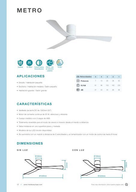 Casa Bruno Martec Deckenventilatoren 2023