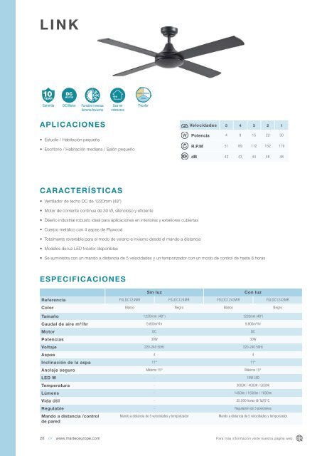 Casa Bruno Martec Deckenventilatoren 2023