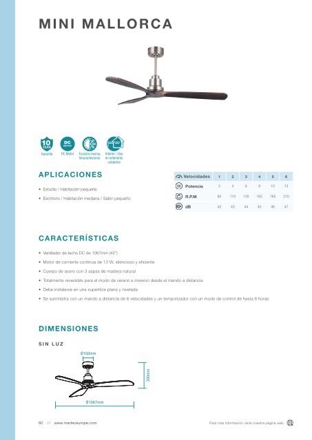 Casa Bruno Martec Deckenventilatoren 2023