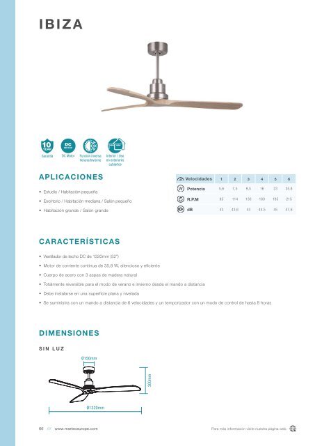 Casa Bruno Martec Deckenventilatoren 2023