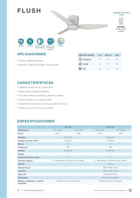 Casa Bruno Martec Deckenventilatoren 2023