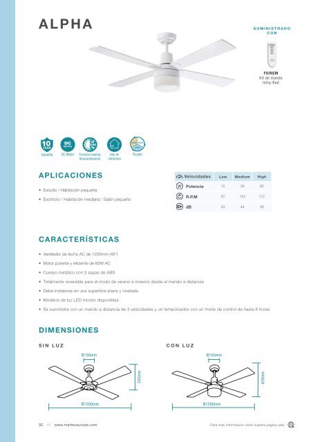 Casa Bruno Martec Deckenventilatoren 2023