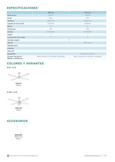 Casa Bruno Martec Deckenventilatoren 2023