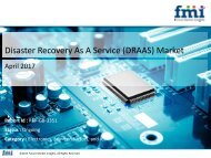 New Trends Disaster Recovery As A Service (DRAAS) Market with Worldwide Industry Analysis to 2027